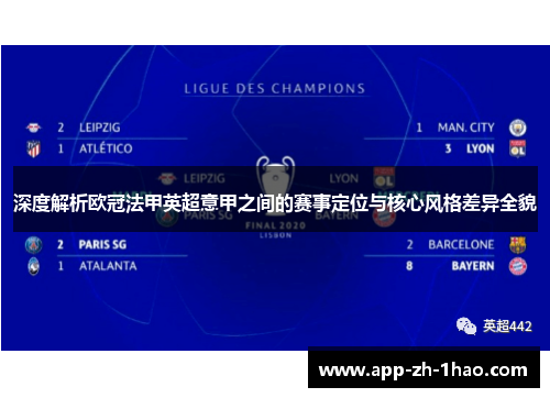 深度解析欧冠法甲英超意甲之间的赛事定位与核心风格差异全貌 深度解析欧冠法甲英超意甲之间的赛事定位与核心风格差异全貌