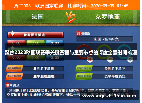聚焦2023欧国联赛季关键赛程与重要节点的深度全景时间梳理 聚焦2023欧国联赛季关键赛程与重要节点的深度全景时间梳理