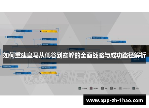 如何重建皇马从低谷到巅峰的全面战略与成功路径解析 如何重建皇马从低谷到巅峰的全面战略与成功路径解析