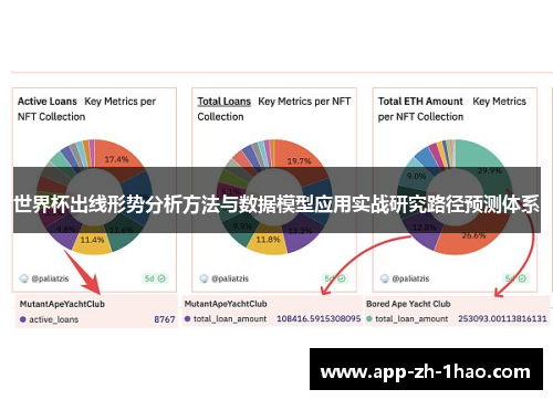 世界杯出线形势分析方法与数据模型应用实战研究路径预测体系 世界杯出线形势分析方法与数据模型应用实战研究路径预测体系