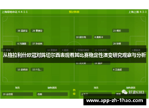 从格拉利什欧冠对阵切尔西表现看其比赛稳定性演变研究观察与分析 从格拉利什欧冠对阵切尔西表现看其比赛稳定性演变研究观察与分析