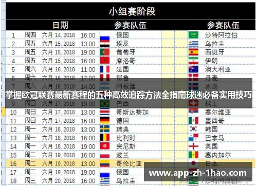 掌握欧冠联赛最新赛程的五种高效追踪方法全指南球迷必备实用技巧